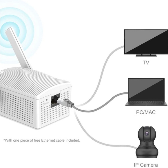 Wifi extender - Picture 6 of 8